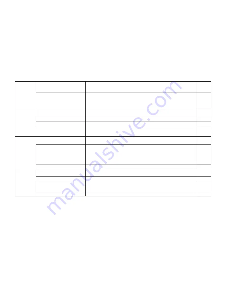 ELEKON BATLOGGER Manual Download Page 19