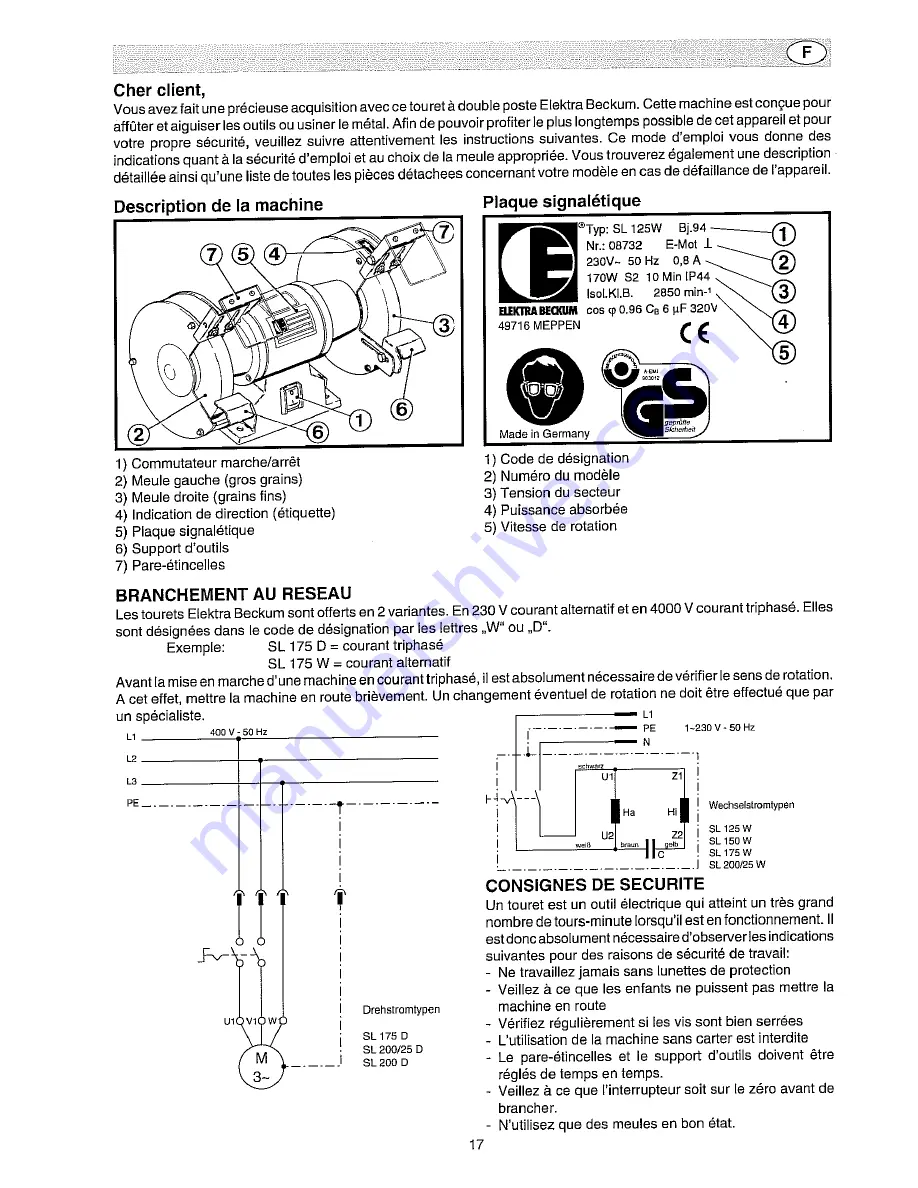 Elektra Beckum 175 WK (French) Mode D'Emploi Et Liste Des Pieces Detaches Download Page 2