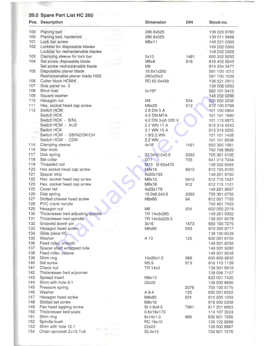 Elektra Beckum HC 260 Скачать руководство пользователя страница 11