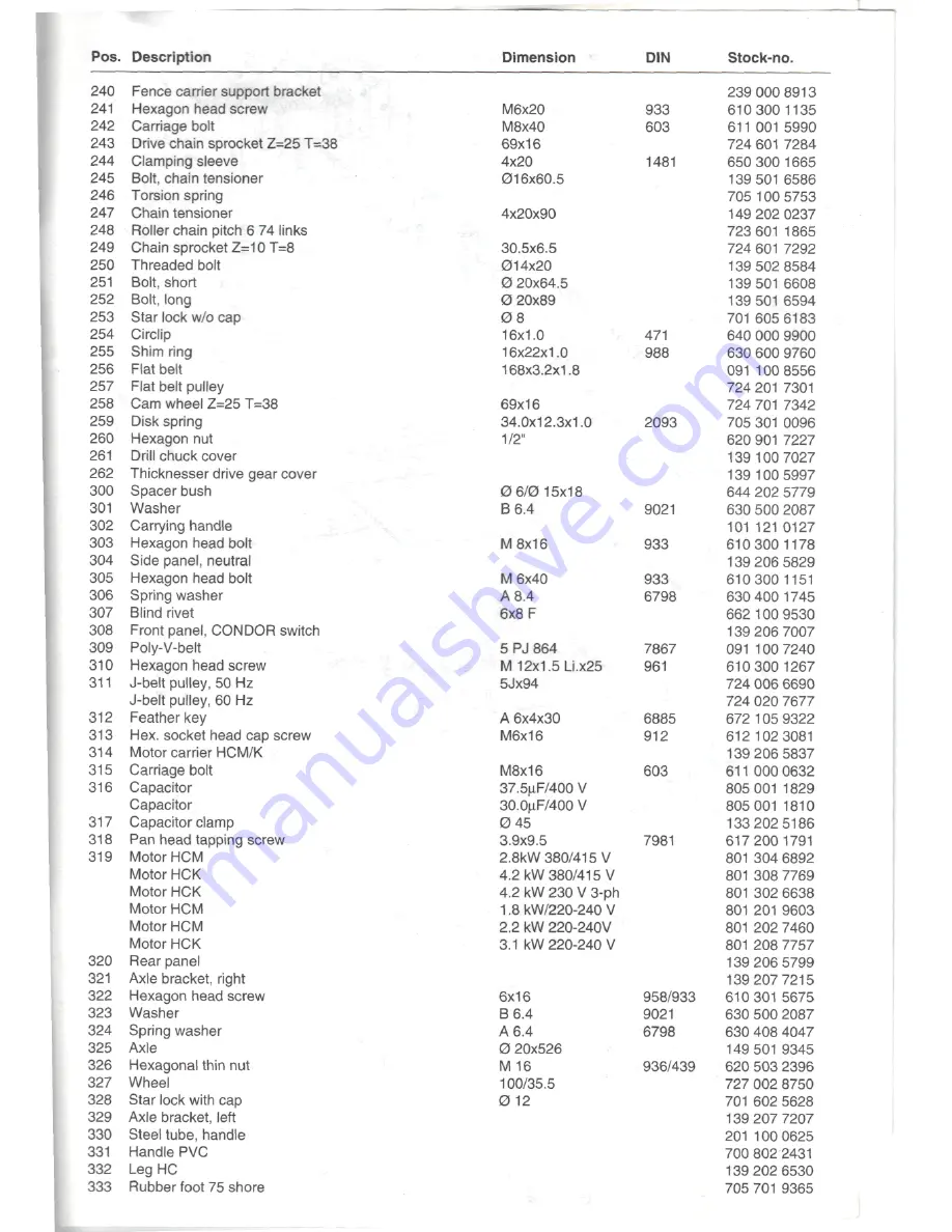 Elektra Beckum HC 260 Operating Instructions Manual Download Page 13