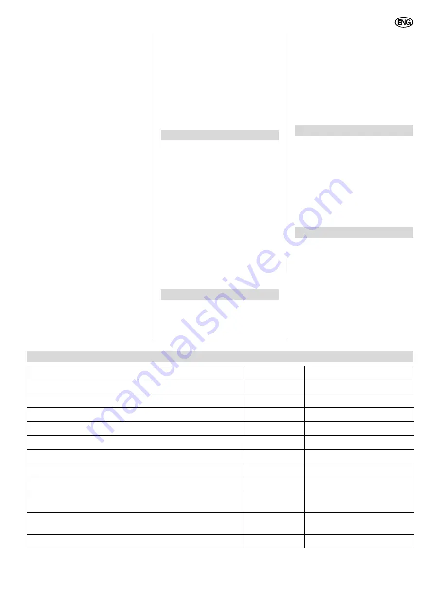 Elektra Beckum KS 6000 Operating Instructions Manual Download Page 9