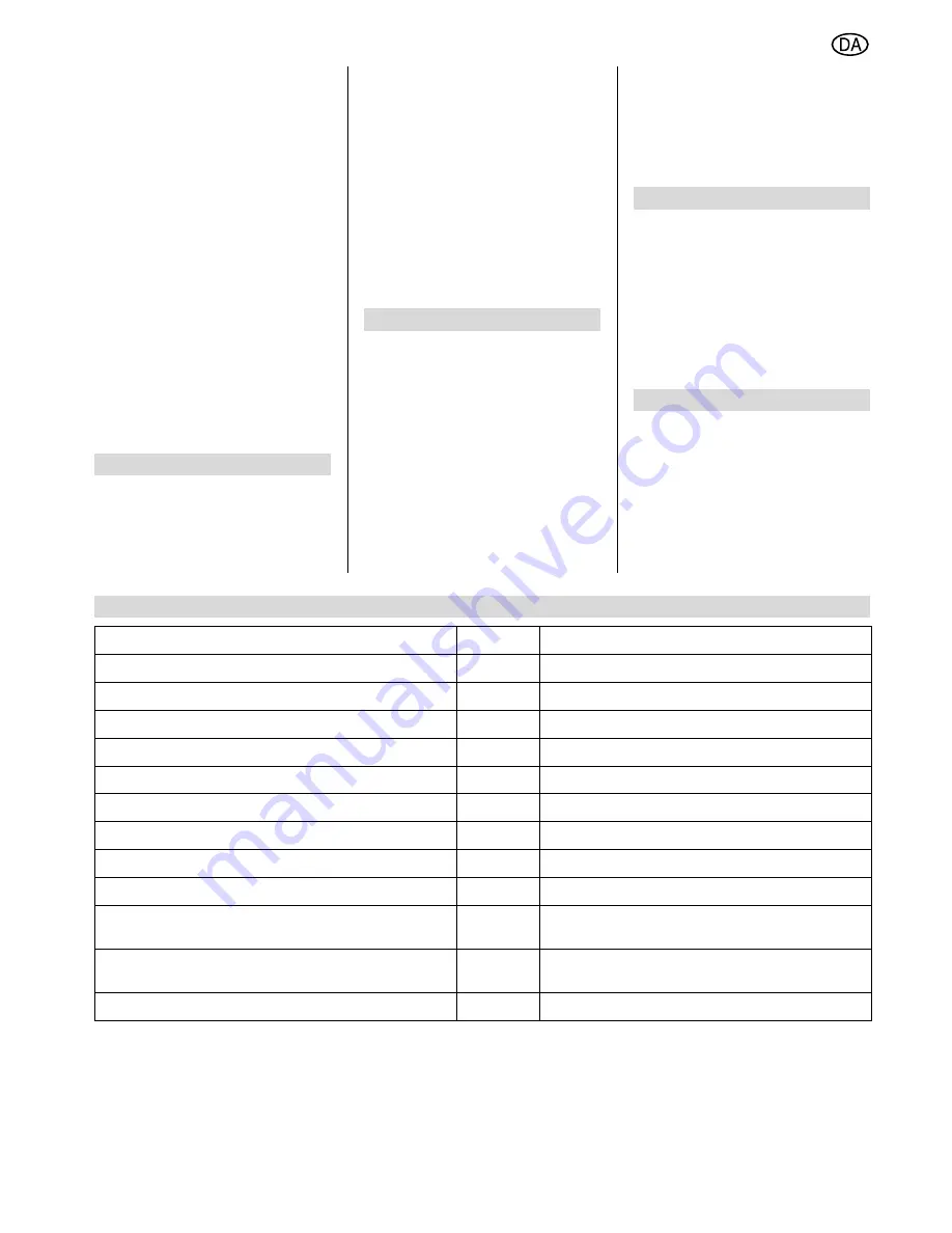 Elektra Beckum RS 4000 Operating Instructions Manual Download Page 17