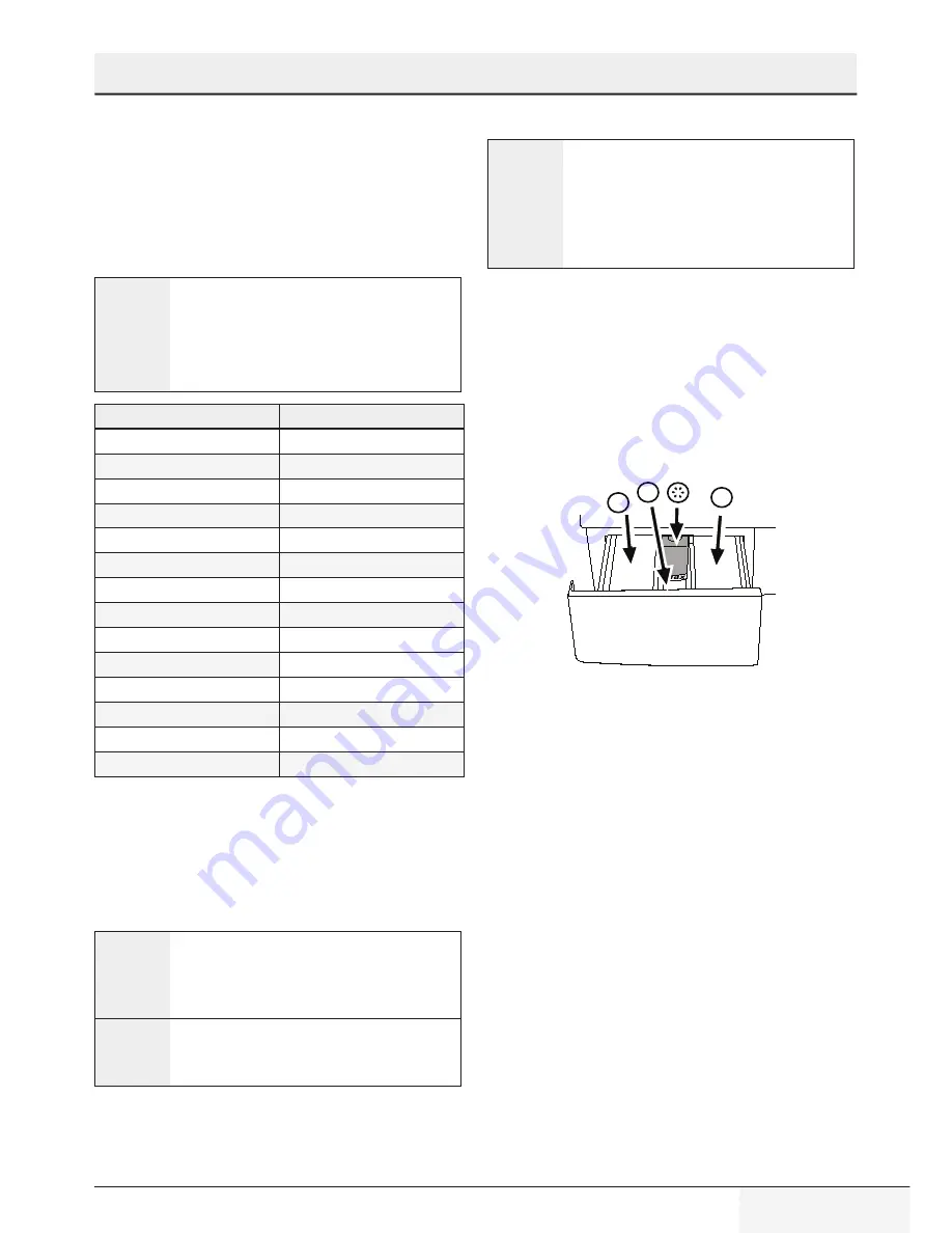 Elektrabregenz WAF 8146 A User Manual Download Page 15