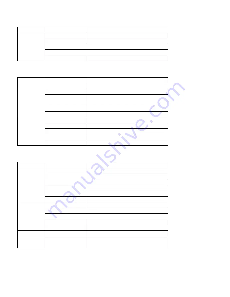 elektraLite Cool White Dazer User Manual Download Page 9