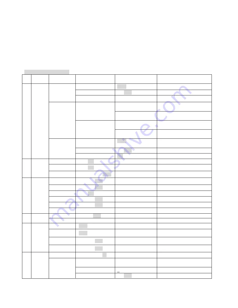 elektraLite Elektric Eye User Manual Download Page 8