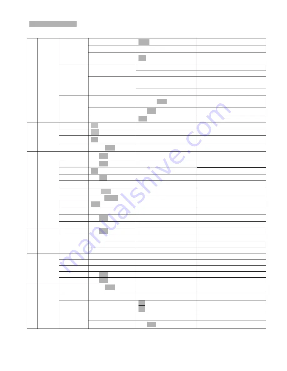 elektraLite LXE 700 Wash User Manual Download Page 9