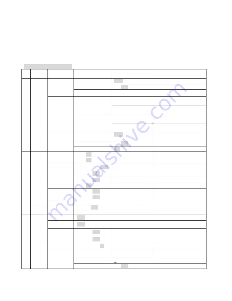 elektraLite MY 250 User Manual Download Page 10