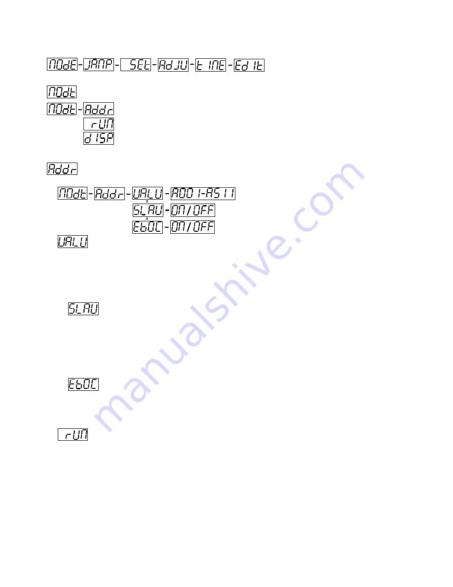 elektraLite MY 250 User Manual Download Page 11