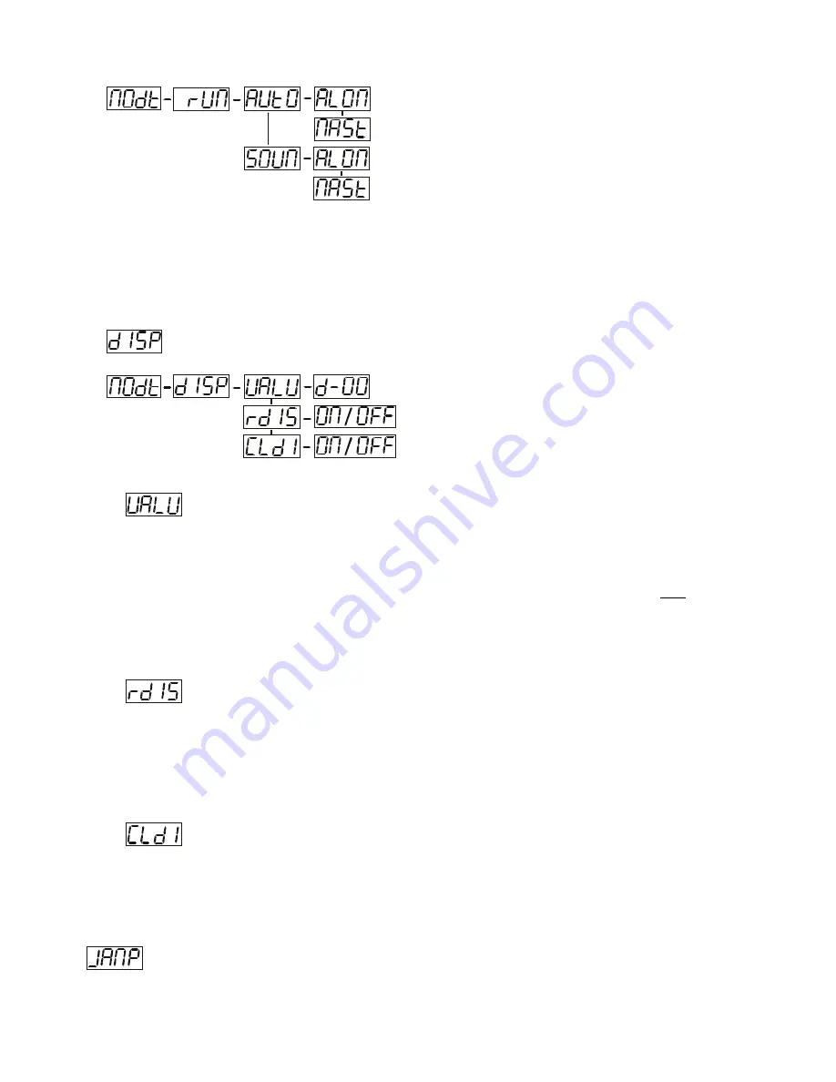 elektraLite MY 250 User Manual Download Page 12