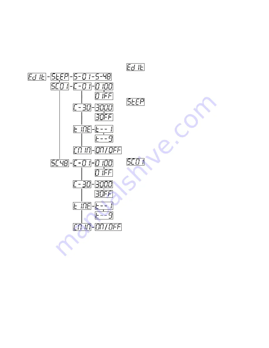 elektraLite MY 250 User Manual Download Page 16