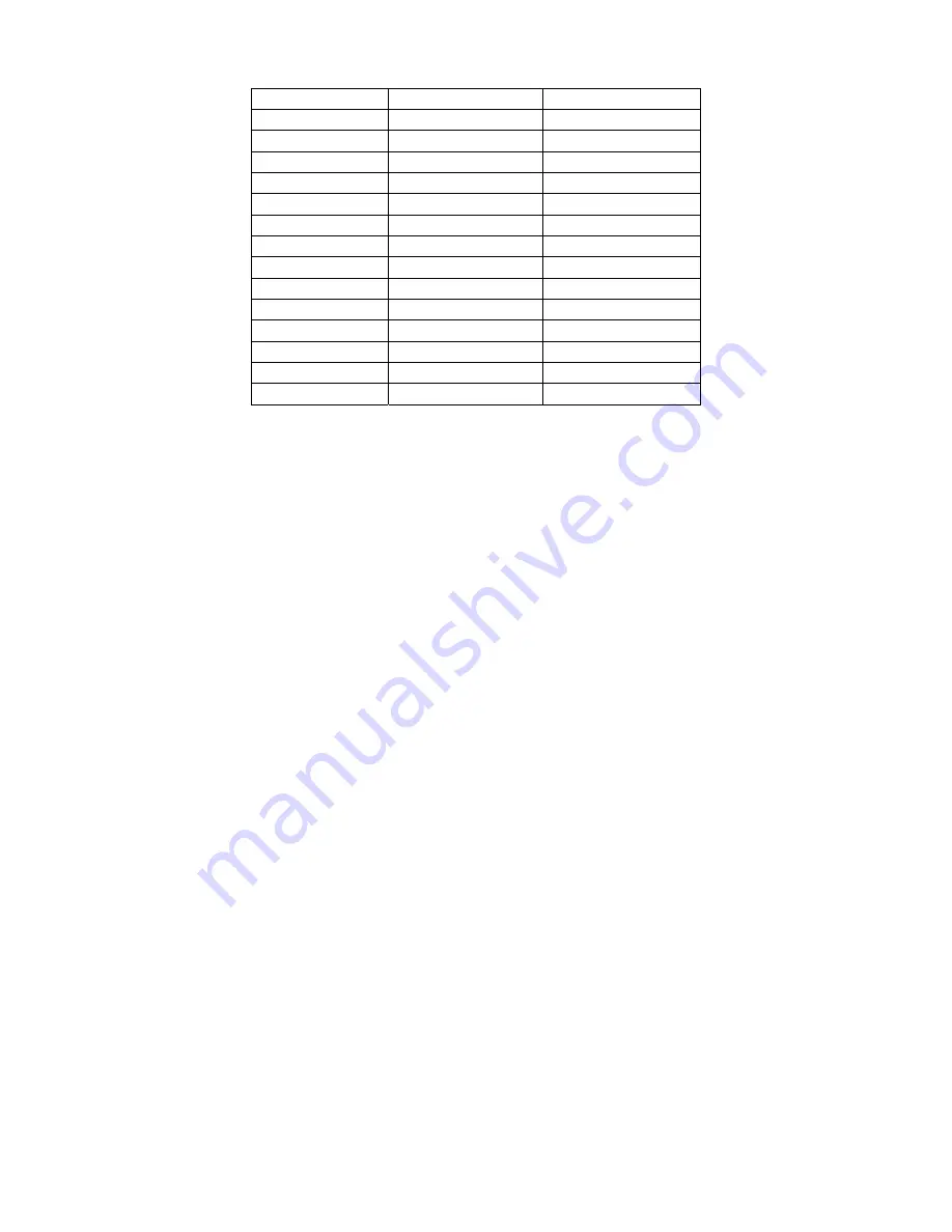 elektraLite Warm White Dazer User Manual Download Page 5