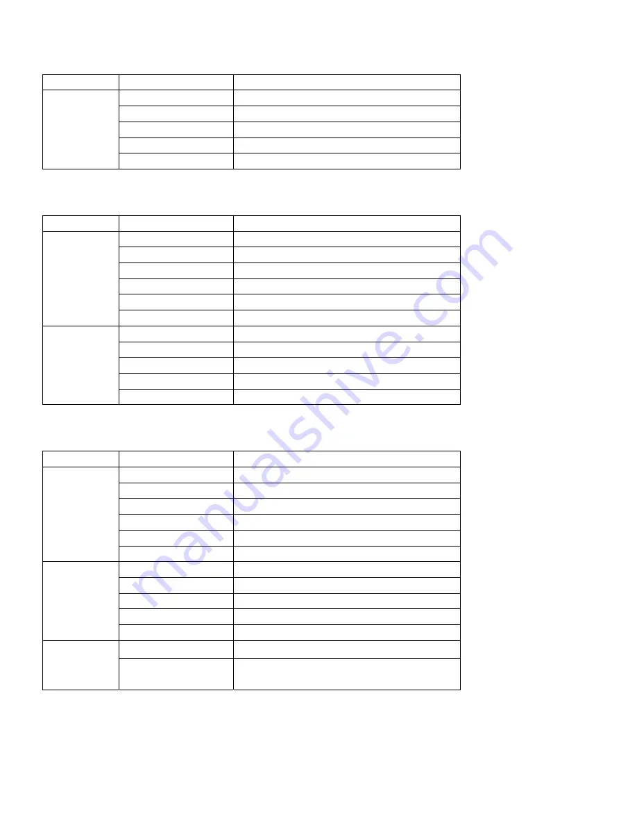 elektraLite Warm White Dazer User Manual Download Page 9