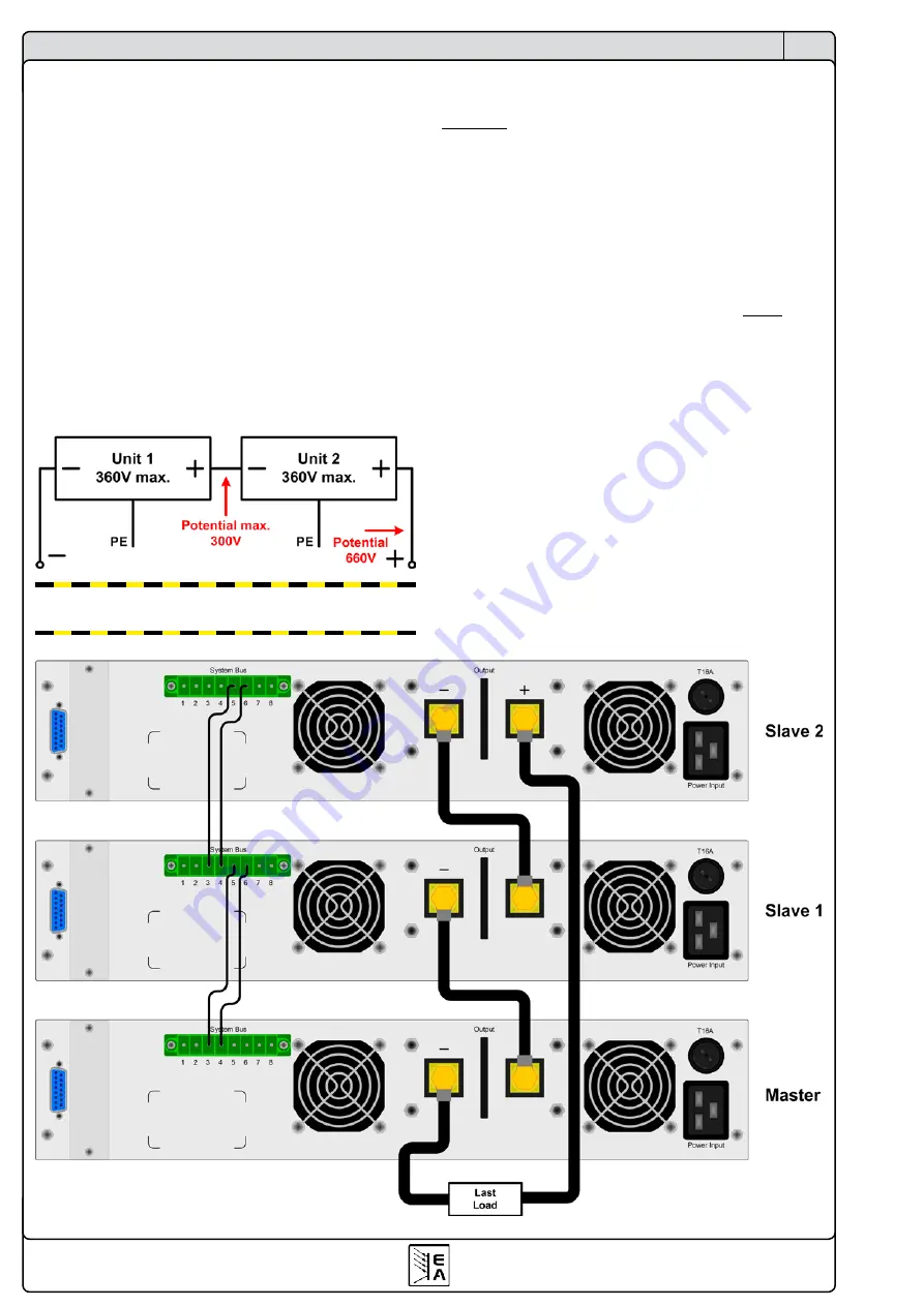 Elektro-Automatik 09 230 410 Manual Download Page 60