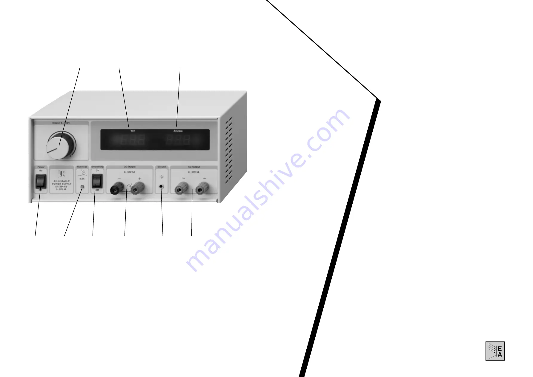 Elektro-Automatik EA-3048B Скачать руководство пользователя страница 4