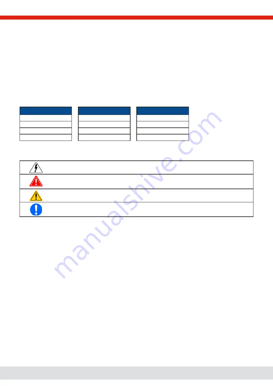 Elektro-Automatik EA-PS 10000 4U Manual Download Page 4