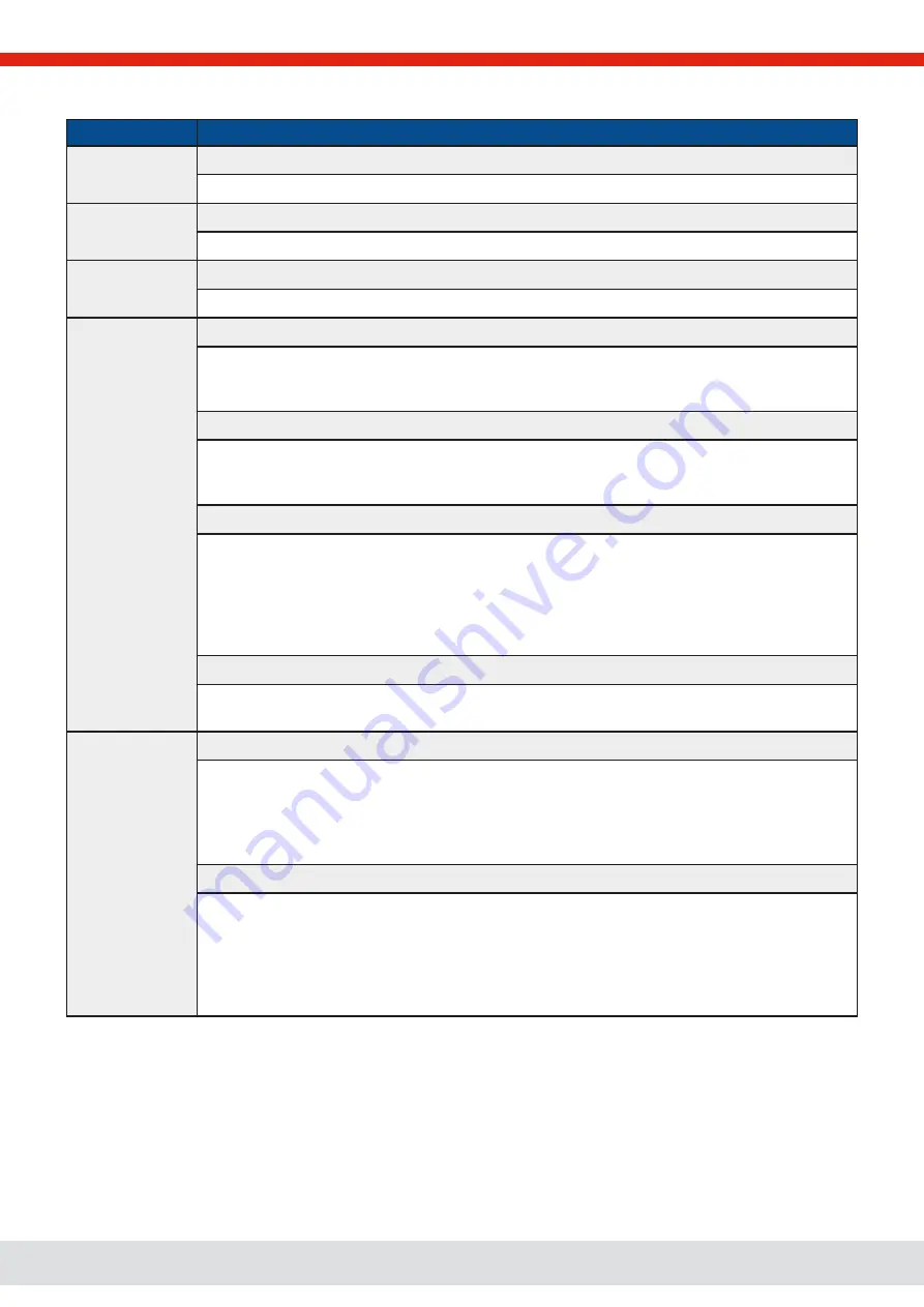 Elektro-Automatik EA-PS 10000 4U Manual Download Page 46