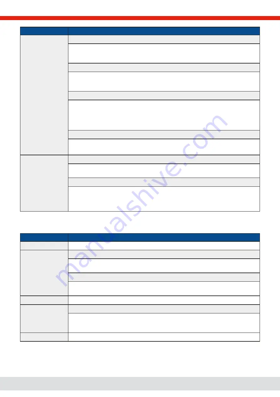 Elektro-Automatik EA-PS 10000 4U Manual Download Page 52