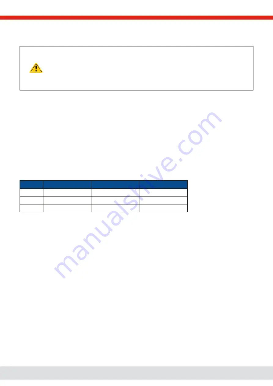 Elektro-Automatik EA-PS 10000 4U Manual Download Page 72