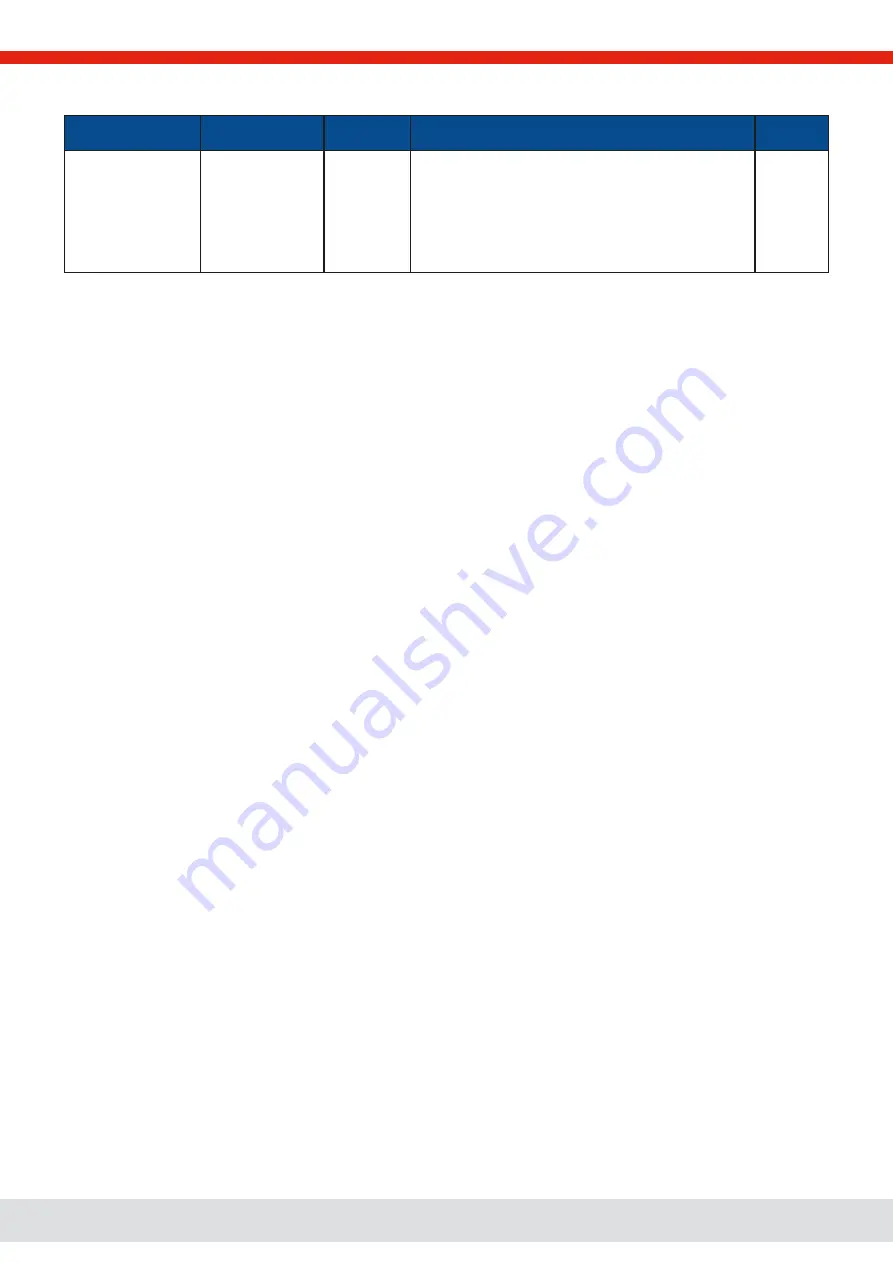 Elektro-Automatik EA-PS 10000 4U Manual Download Page 74