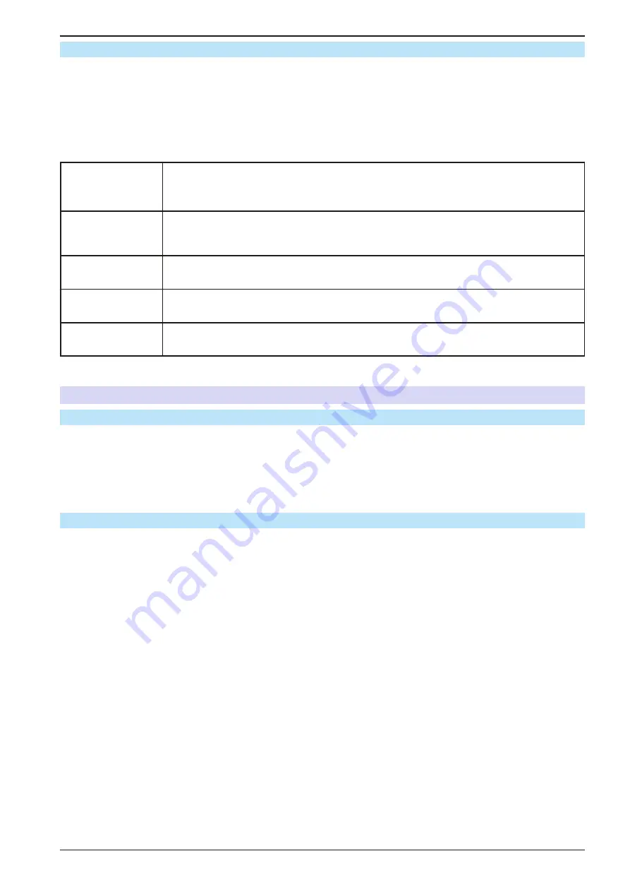 Elektro-Automatik PSI 9000 WR 3U SLAVE Operating Manual Download Page 8