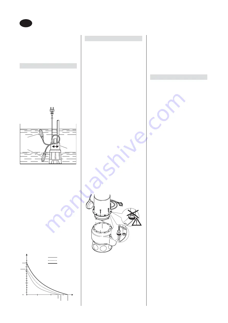 Elektro Maschinen 35014500750 Operating Instructions Manual Download Page 11