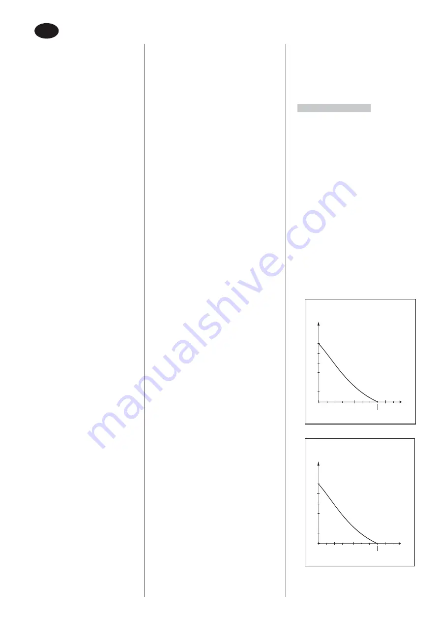 Elektro Maschinen WPEm 7000/100R Operating Instruction Download Page 29