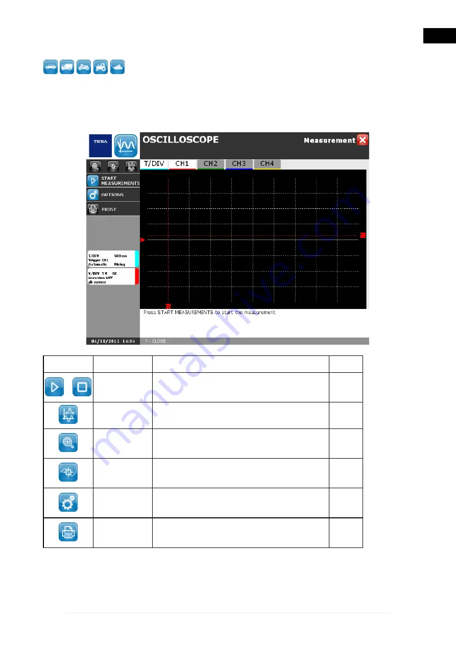 ELEKTRO PARTNER UniProbe User Manual Download Page 102