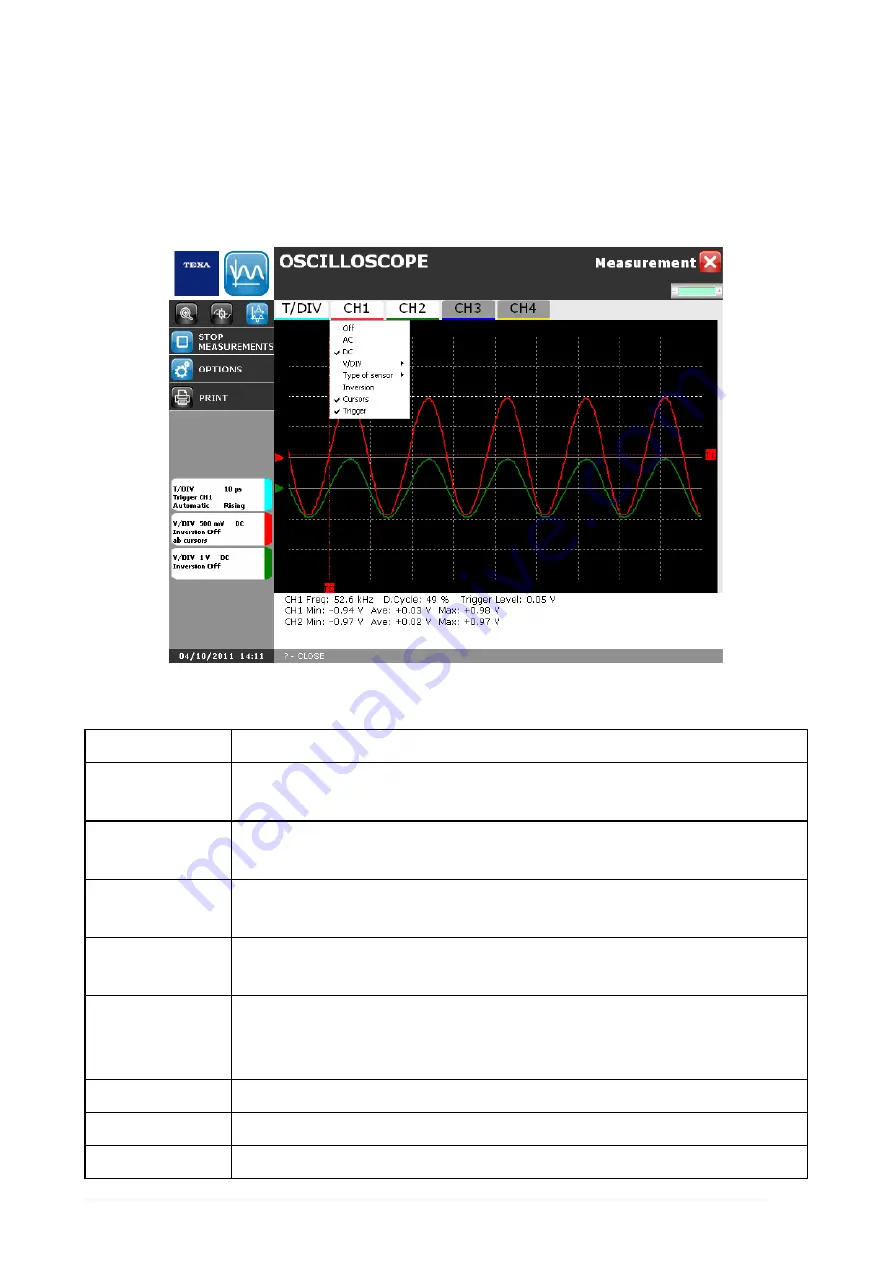 ELEKTRO PARTNER UniProbe Скачать руководство пользователя страница 107