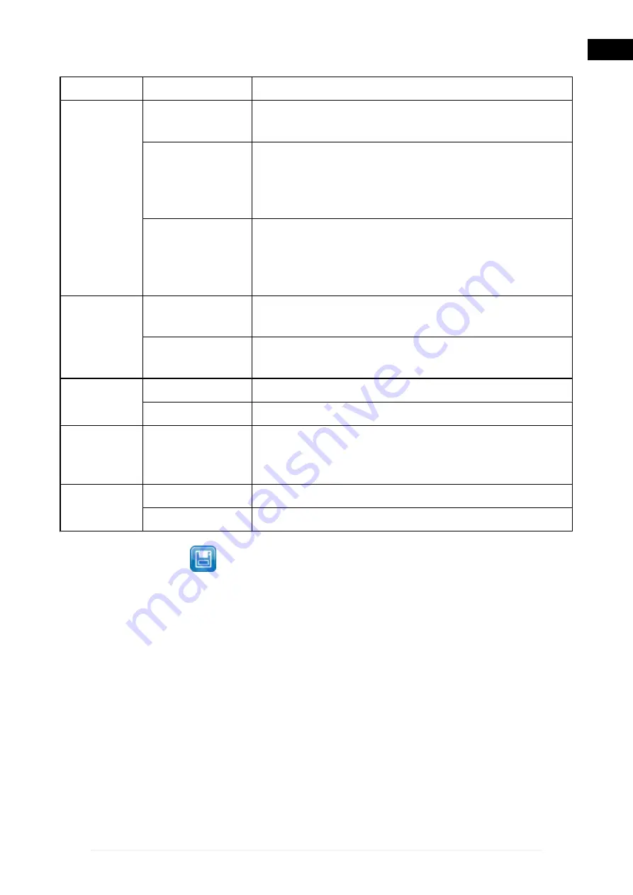 ELEKTRO PARTNER UniProbe User Manual Download Page 114