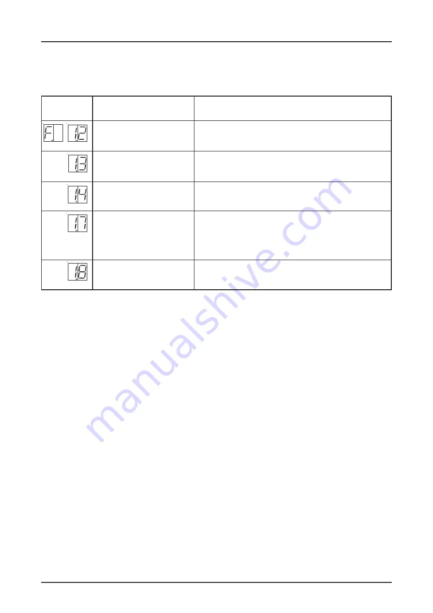 Elektromaten TS 958 Electrical Operating Instructions Download Page 22