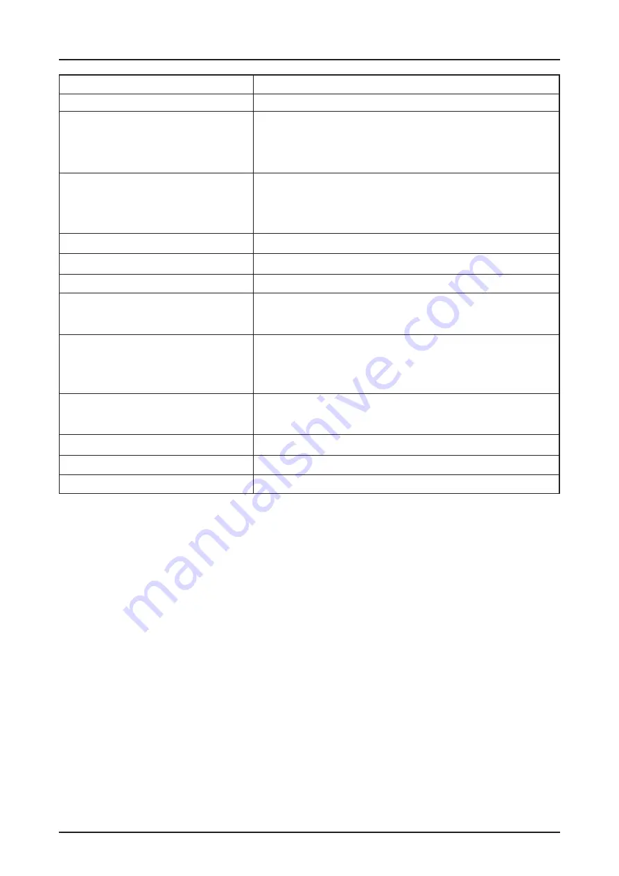 Elektromaten TS 958 Electrical Operating Instructions Download Page 25