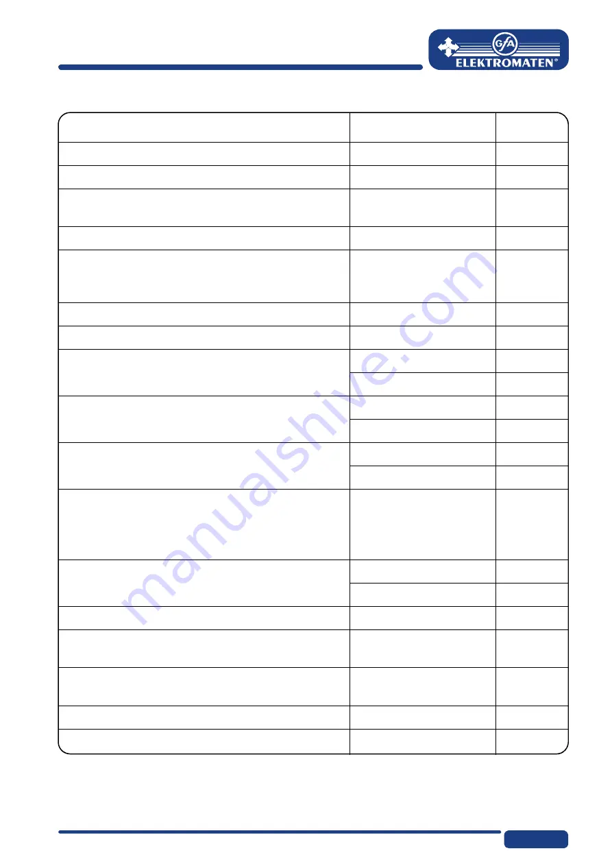 Elektromaten TS 970 Installation Instructions Manual Download Page 7