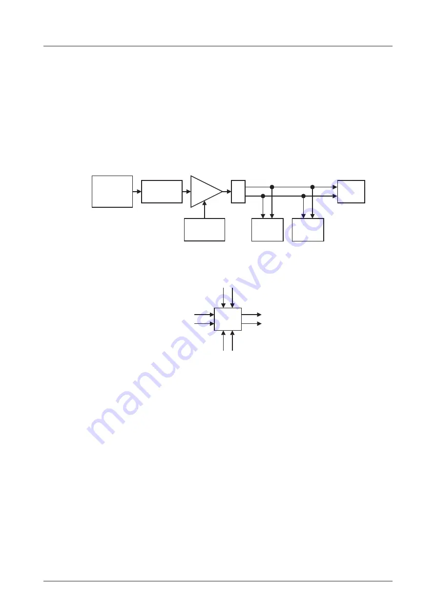 Elektron Cycles User Manual Download Page 16