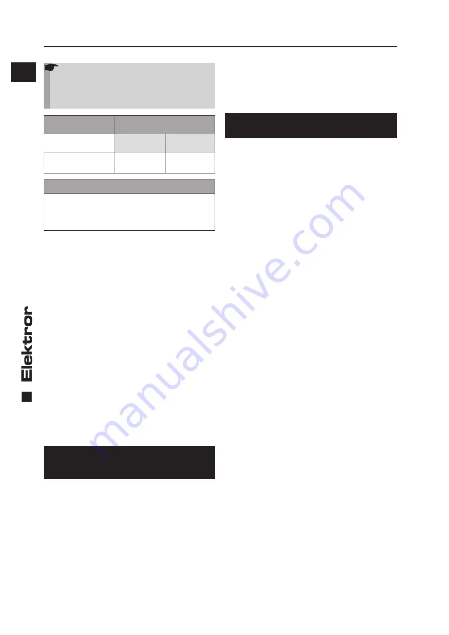 Elektror S-LP 133/62 Operating And Assembly Instructions Manual Download Page 8