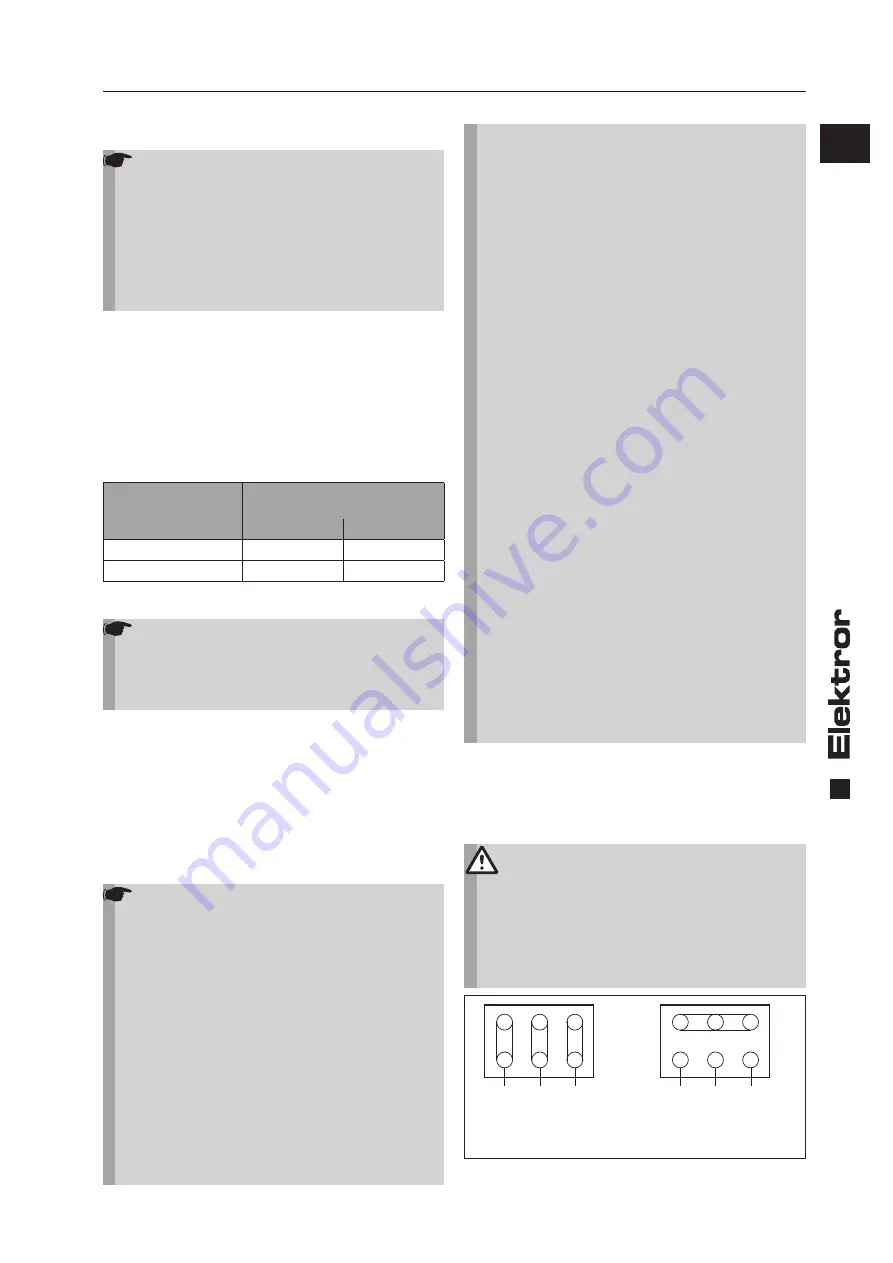 Elektror S-MF 345/30 Operating And Assembly Instructions Manual Download Page 5