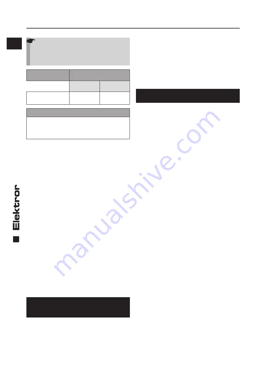 Elektror S-MF 345/30 Operating And Assembly Instructions Manual Download Page 8