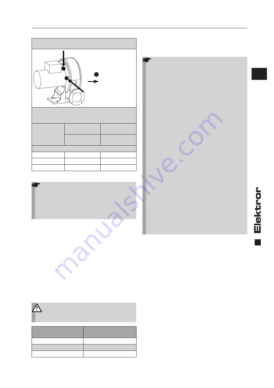 Elektror S-MP 345/20 Operation And Assembly Instructions Download Page 33