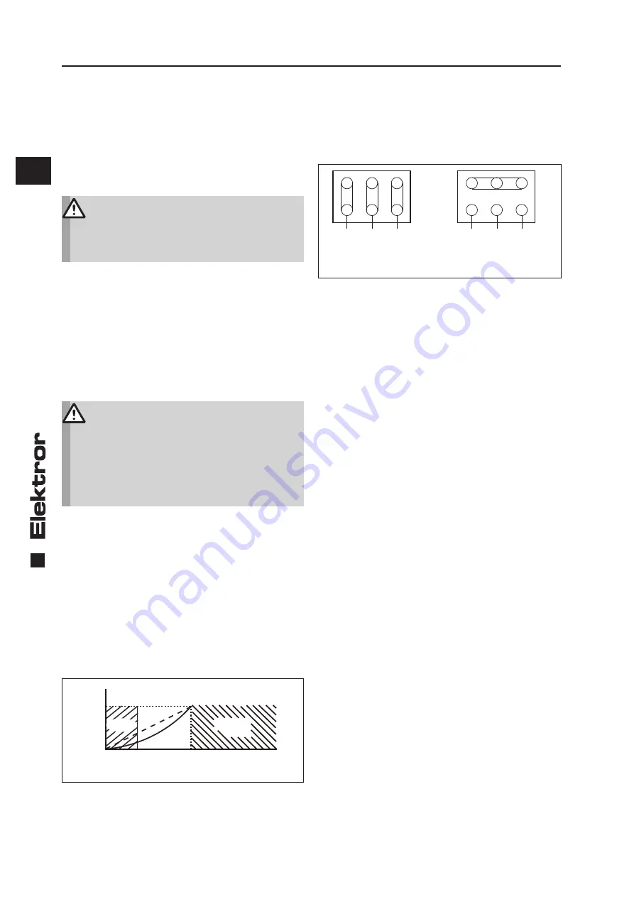 Elektror S-MP 345/20 Operation And Assembly Instructions Download Page 34