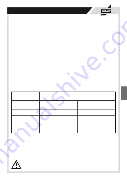 Elektrotechnik Schabus 300222 Operating Instructions Manual Download Page 23