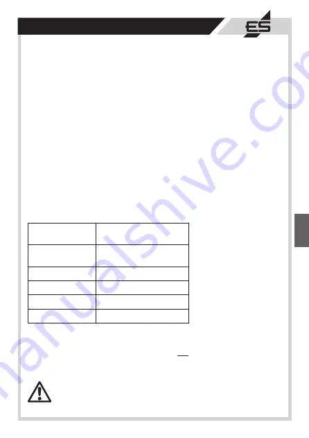 Elektrotechnik Schabus 300926 Operating Instructions Manual Download Page 23