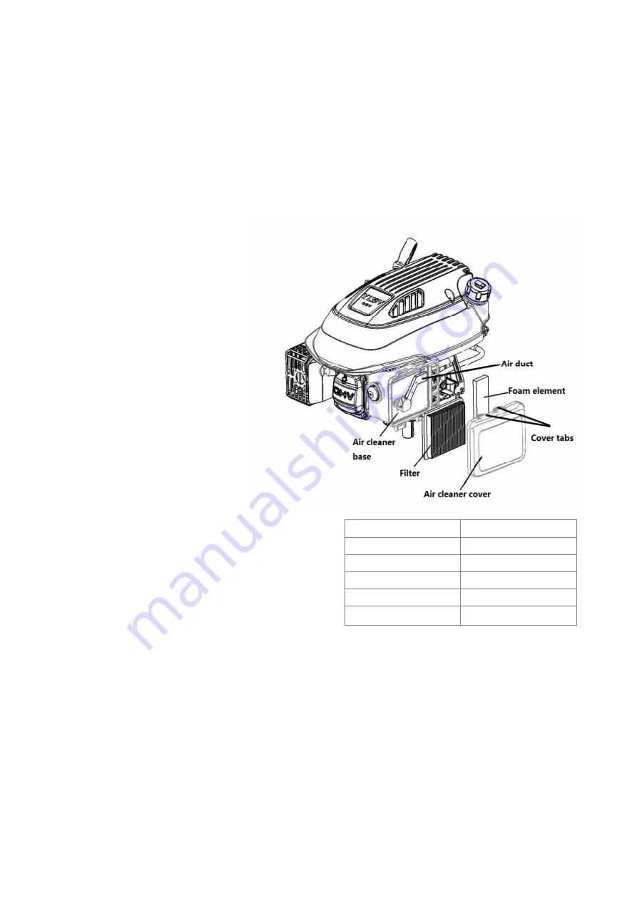 Elem Garden Technic 5411074181734 Original Instructions Manual Download Page 60