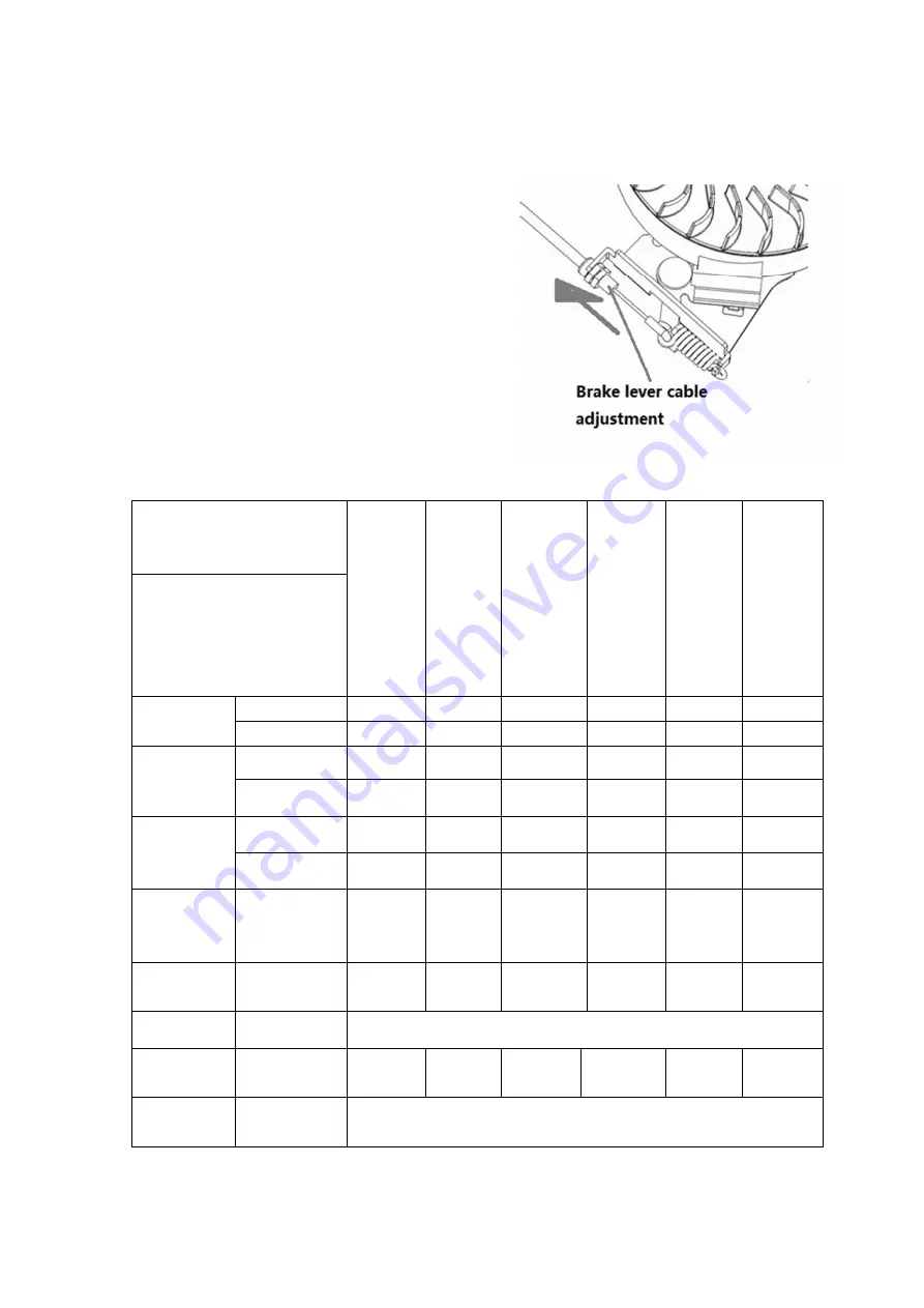 Elem Garden Technic 5411074191528 Скачать руководство пользователя страница 87