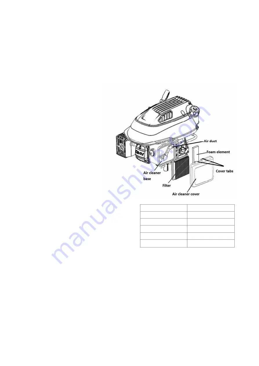 Elem Garden Technic 5411074191535 Original Instructions Manual Download Page 54