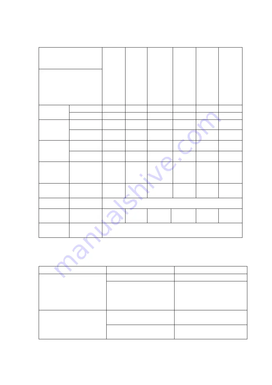 Elem Garden Technic 5411074197858 Original Instructions Manual Download Page 68