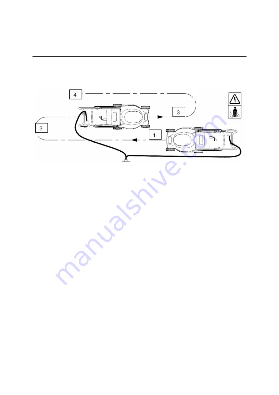 Elem Garden Technic LTDE1332-22 Instructions Manual Download Page 8