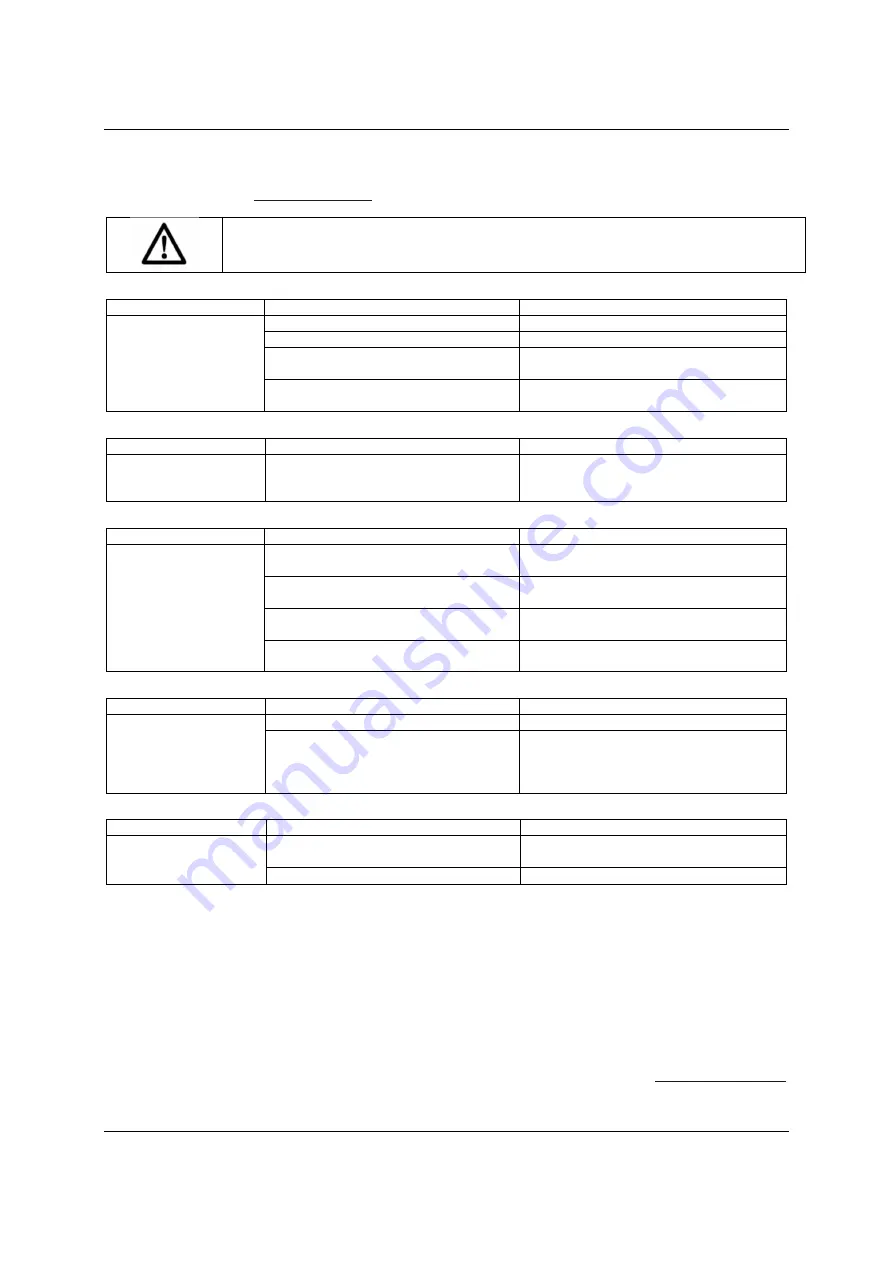 Elem Garden Technic LTDE1332-22 Instructions Manual Download Page 20