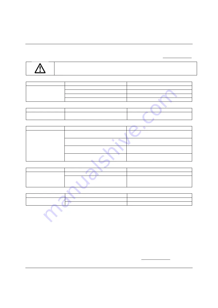 Elem Garden Technic LTDE1332-22 Instructions Manual Download Page 43