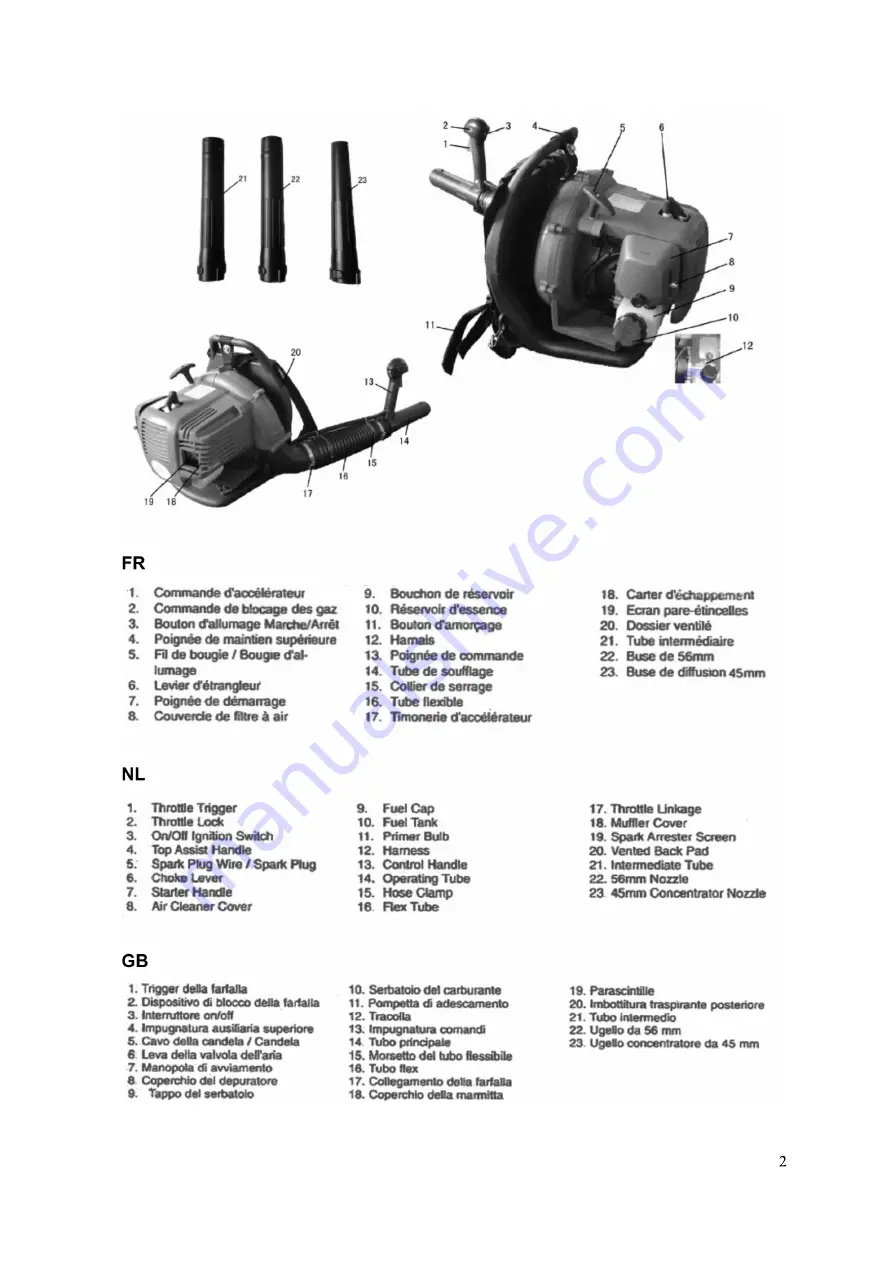 Elem Garden Technic STD30 Original Instructions Manual Download Page 2