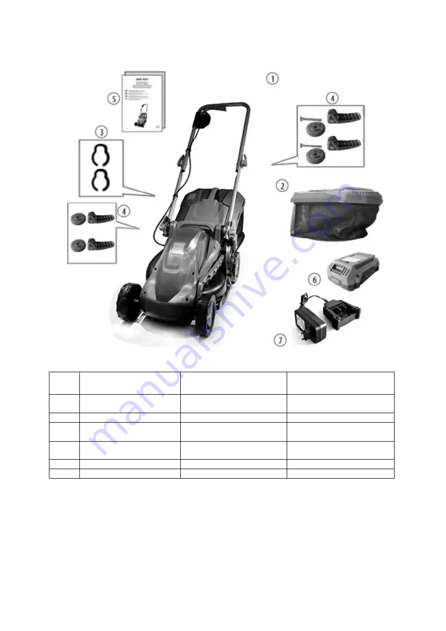 Elem Garden Technic TDE24V33-LI Translation Of The Original Instruction Download Page 2