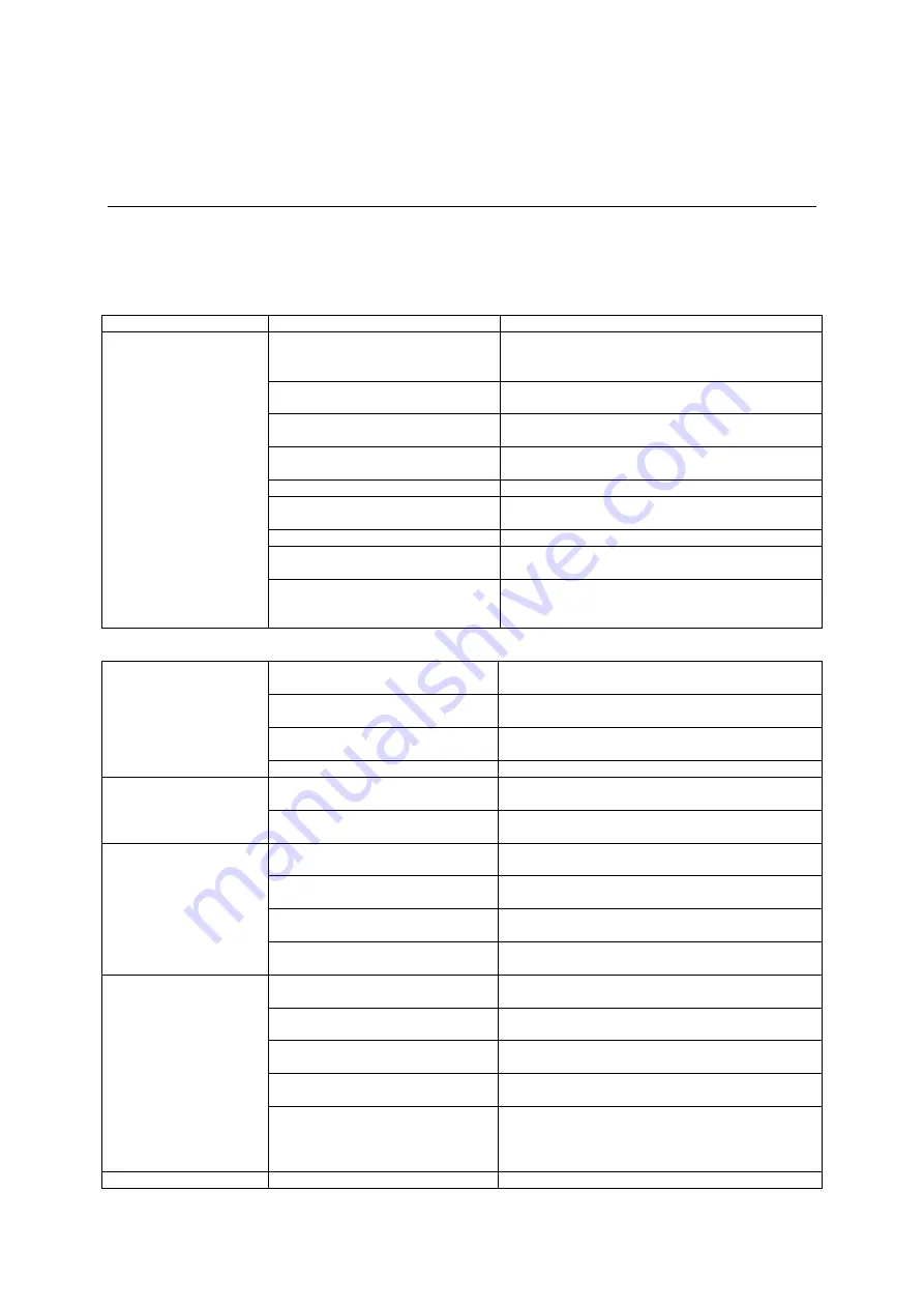 Elem Garden Technic TDE24V33-LI Translation Of The Original Instruction Download Page 28